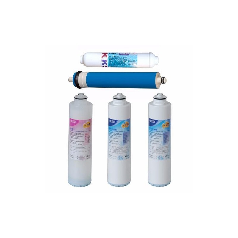 Pack 5 filtros Vento (3 tipo bayoneta)